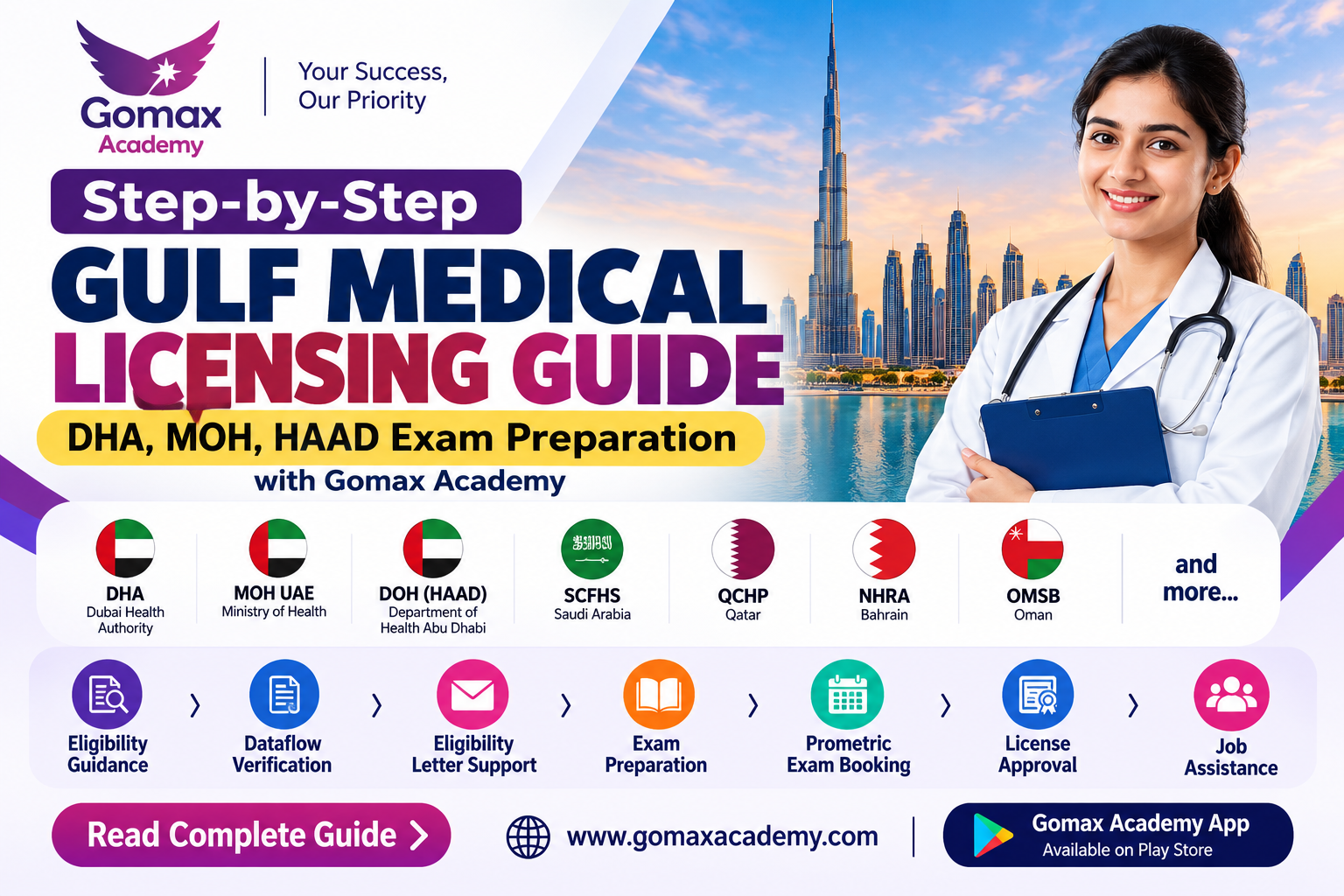 Step-by-Step Gulf Medical Licensing Guide | DHA, MOH, HAAD Exam Preparation with Gomax Academy